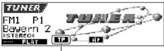 TUNER FM1 P1 Bayern 2 STEREO .... FLAT TP RF TUNER+