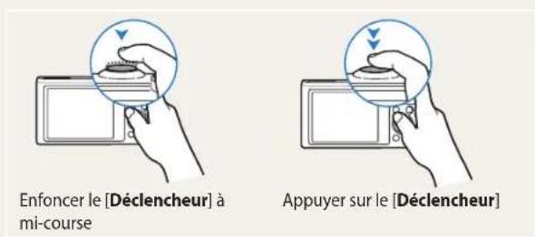 Enfoncer le [Déclencheur] à mi-course Appuyer sur le [Déclencheur]