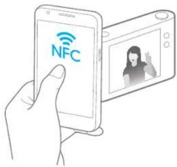 NFC