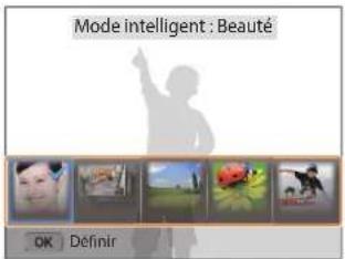 Mode intelligent : Beauté OK Définir