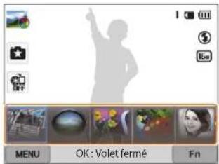 MENU OK: Volet fermé Fn