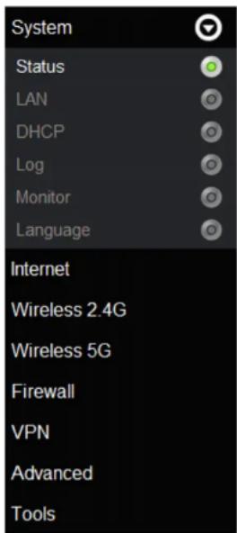 System Status LAN DHCP Log Monitor Language Internet Wireless 2.4G Wireless 5G Firewall VPN Advanced Tools