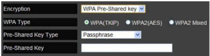 Encryption WPA Pre-Shared key WPA Type WPA(TKIP) WPA2(AES) WPA2 Mixed Pre-Shared Key Type Passphrase Pre-Shared Key