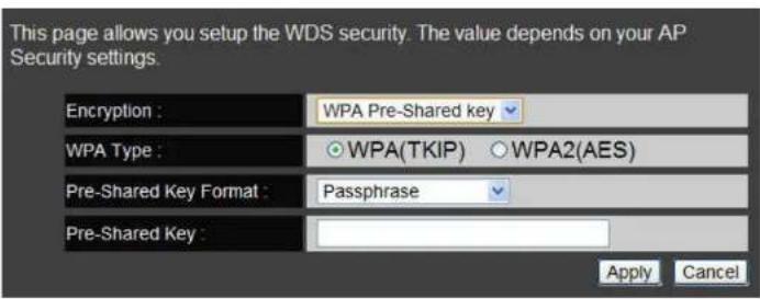 This page allows you setup the WDS security. The value depends on your AP Security settings. Encryption : WPA Pre-Shared key WPA Type : ○WPA(TKIP) ○WPA2(AES) Pre-Shared Key Format : Passphrase Pre-Shared Key : Apply Cancel