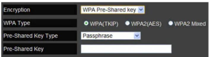 Encryption WPA Pre-Shared key WPA Type ● WPA(TKIP) ● WPA2(AES) ● WPA2 Mixed Pre-Shared Key Type Passphrase Pre-Shared Key