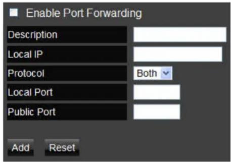 Enable Port Forwarding Description Local IP Protocol Both Local Port Public Port Add Reset