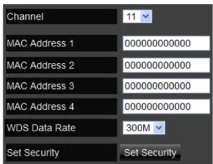 Channel 11 MAC Address 1 000000000000 MAC Address 2 000000000000 MAC Address 3 000000000000 MAC Address 4 000000000000 WDS Data Rate 300M Set Security Set Security