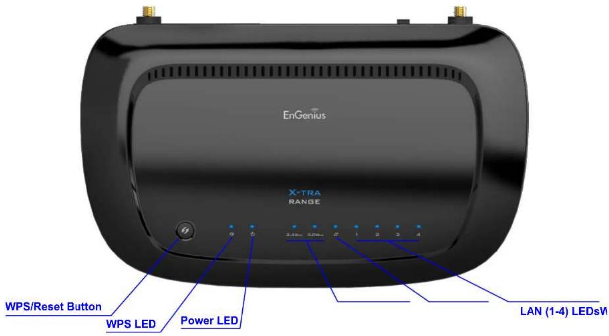 EnGenius X-TRA RANGE WPS/Reset Button WPS LED Power LED LAN (1-4) LEDsW