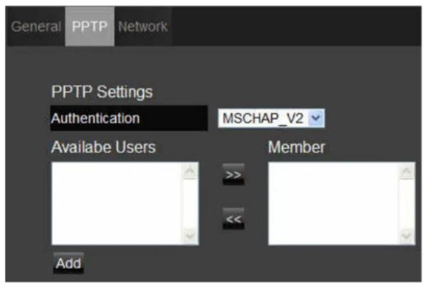 General PPTP Network PPTP Settings Authentication MSCHAP_V2 Available Users Member Add