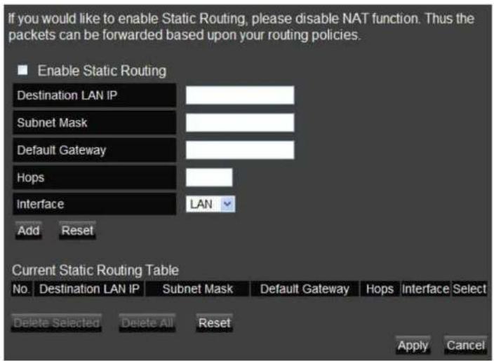If you would like to enable Static Routing, please disable NAT function. Thus the packets can be forwarded based upon your routing policies. ■ Enable Static Routing Destination LAN IP Subnet Mask Default Gateway Hops Interface LAN Add Reset Current Static Routing Table No Destination LAN IP Subnet Mask Default Gateway Hops Interface Select Delete Selected Delete All Reset Apply Cancel