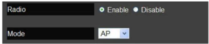 Radio Enable Disable Mode AP