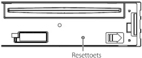 Resettoets