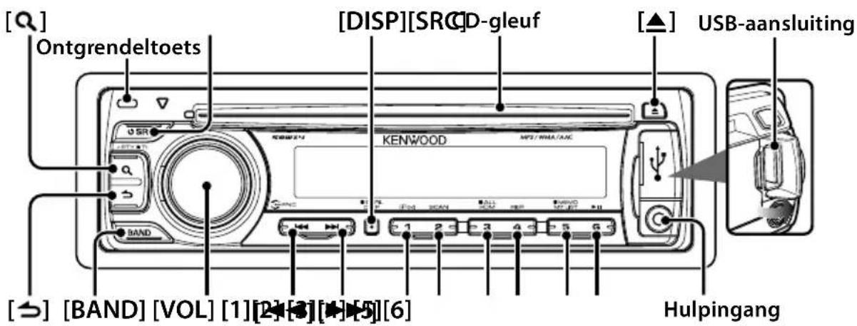 [Q] Ontgrendeltoets [DISP][SRC]D-gleuf [▲] USB-aansluiting KENWOOD MP3/WMA/ANC BAND 1 2 3 4 5 6 [BAND] [VOL] [1][2][3][4][5][6] Hulpingang