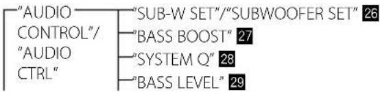 KENWOOD KDC-414UA - (Liste des fonctions) - 4