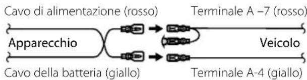 KENWOOD KDC-W311GY - Collegamento del connettore ISO - 2