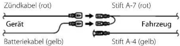 KENWOOD KDC-W311GY - Anschluss des ISO-Anschlusses - 3