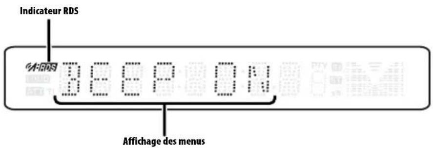 Indicateur RDS A:RDS 3B6P ON Affichage des menus