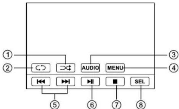 ① ② AUDIO MENU ③ ④ ⑤ ⑥ ⑦ ⑧