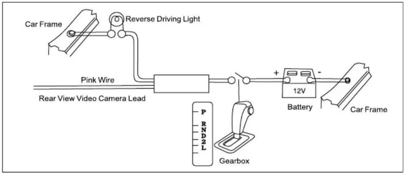 ORION AVM-56270BT - Device Connections (continued) - 3