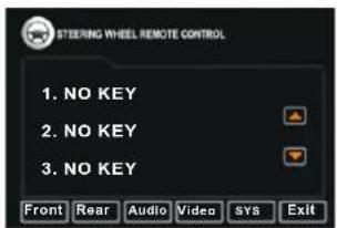 STEERING WHEEL REMOTE CONTROL 1. NO KEY 2. NO KEY 3. NO KEY Front Rear Audio Video sys Exit