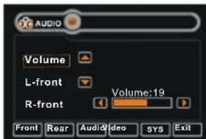 AUDIO Volume L-front R-front Volume:19 Front Rear Audio/deo sys Exit