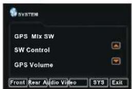 SYSTEM GPS Mix SW SW Control GPS Volume Front Rear Audio Video SYS Exit