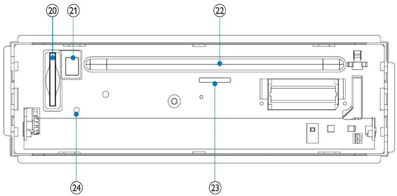 Technical diagram of a device rear panel with numbered component labels pointing to internal components.