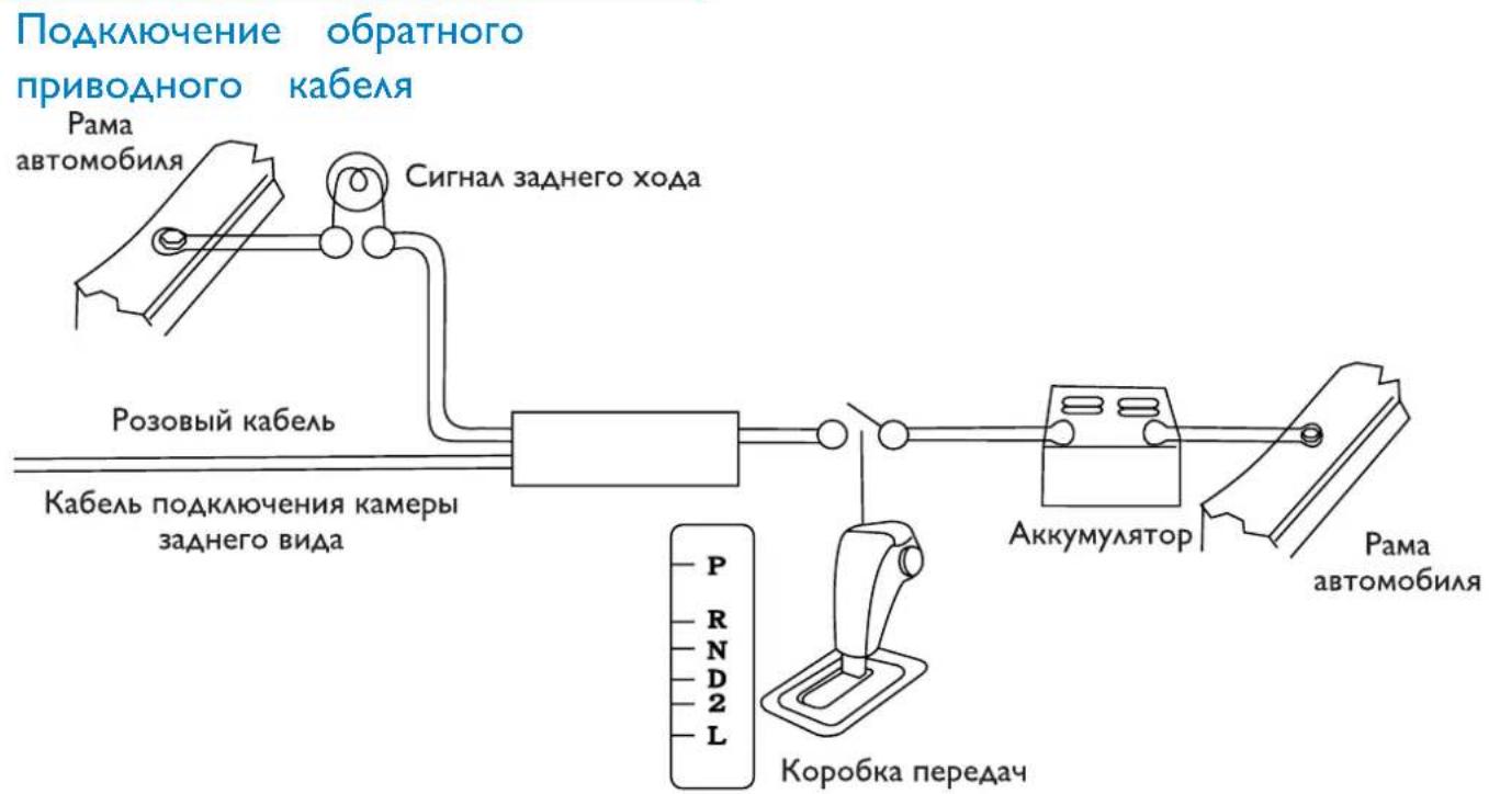 PHILIPS CED320 - Внимательно проверьте кабели автомобиля, затем подключите их к стандартному разъему. - 7