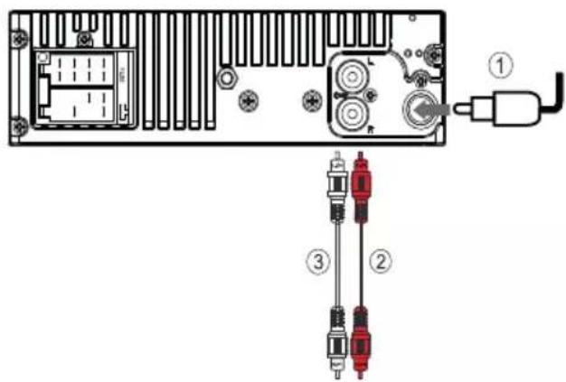 Diagram of an electronic device rear panel with labeled components and two red indicator lights connected to ports ① and ②.