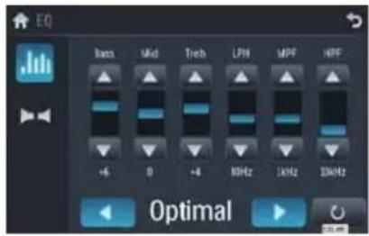EQ Bass MID Treb LPH MPF HPF +6 0 +6 MHz 1kHz 2kHz Optimal