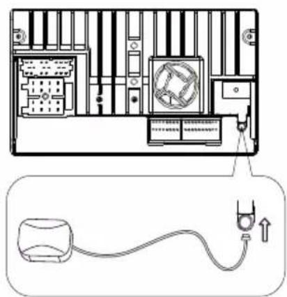 PHILIPS CID2680 - Connect GPS antenna - 1