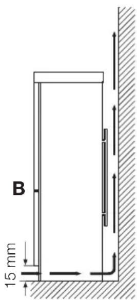 B 15 mm