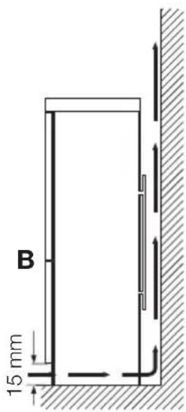 B 15 mm