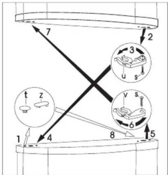 ELECTROLUX ENB 38607 X - Inversion du sens d'ouverture de la porte - 4