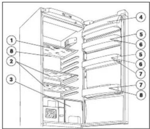 ELECTROLUX ENB 38607 X - Stockage dans le réfrigérateur - 1