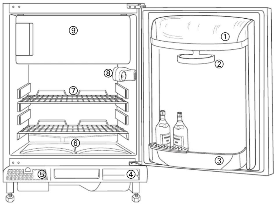 ELECTROLUX ERU 13300 - i GERÄTEBESCHREIBUNG - 1