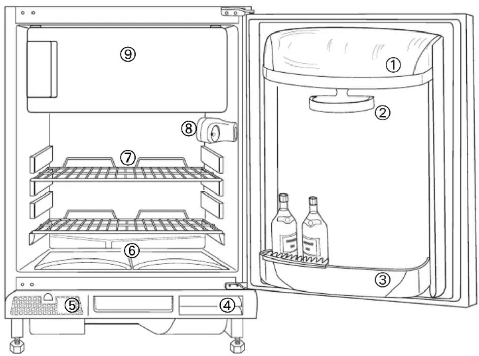 ELECTROLUX ERU 13300 - Milieubescherming - 1