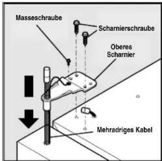 Masseschraube Scharnierschraube Oberes Scharnier Mehradriges Kabel