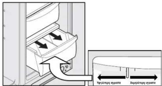 Υπηλέπετρη υγρασία Χαμηλέπετρη υγρασία