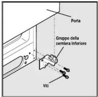 Porta Gruppo della cemlera Inferiore Viti