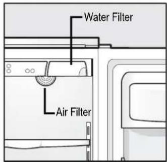 Water Filter Air Filter