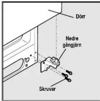 Dörr Nedre gångjärn Skruvar