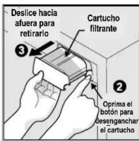 Deslice hacia afuera para retirarlo Cartucho filtrante ③ ② Oprima el botón para desenganchar el cartucho