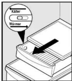 Kälter Wärmer