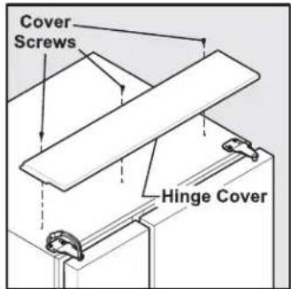 Cover Screws Hinge Cover
