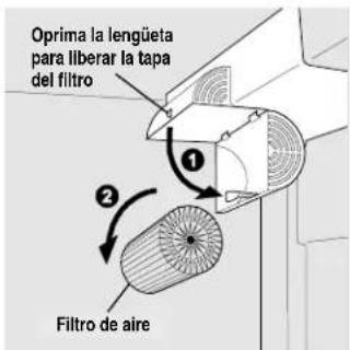 Oprima la lengüeta para liberar la tapa del filtro ① ② Filtro de aire