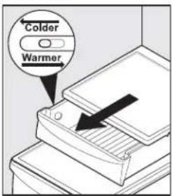 Colder Warmer