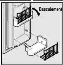 Basculement