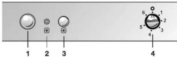 1 2 3 4 5 6 1 2 3 4
