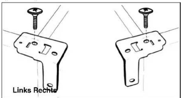 Links Rechts